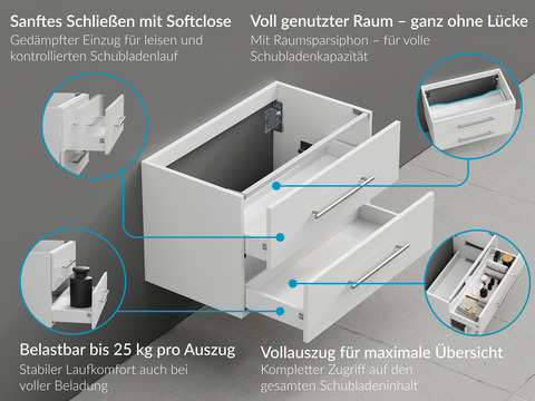 Flex Waschtischunterschrank 100, Weiß Hochglanz
