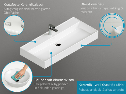 Duo Badmöbel 100, Anthrazit Matt Lackiert, Keramik...