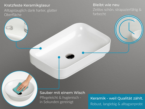 Duo Badmöbel 120, Weiß Hochglanz, Keramik...
