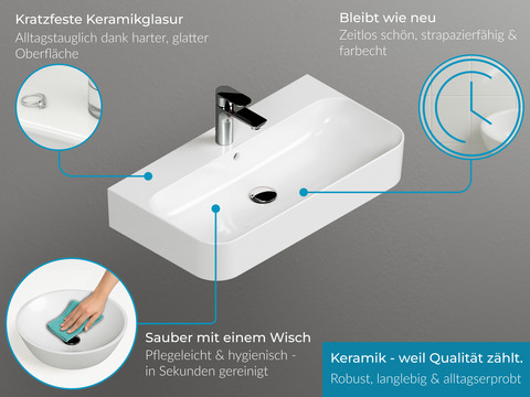Duo Badmöbel 100, Weiß Hochglanz, Keramik...