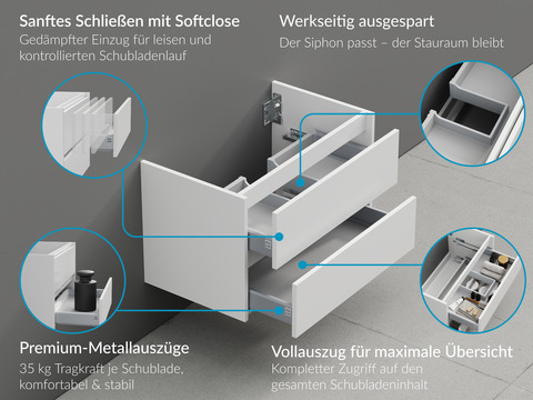 Duo Badmöbel 100, Weiß Hochglanz,...