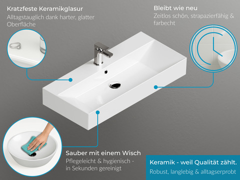 Duo Badmöbel 120, Anthrazit Matt Lackiert, Keramik...