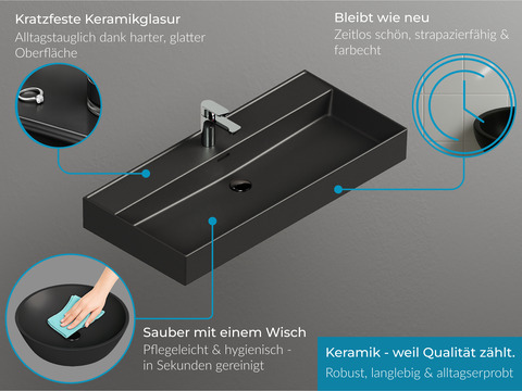 Duo Badmöbel 100, Anthrazit Matt Lackiert, Keramik...