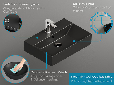 Duo Badmöbel 100, Weiß Hochglanz, Keramik...