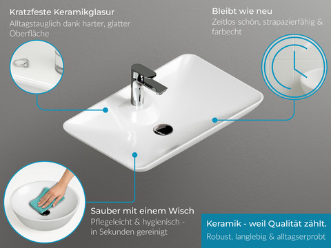 Duo Badmöbel 160, Anthrazit Matt Lackiert,...