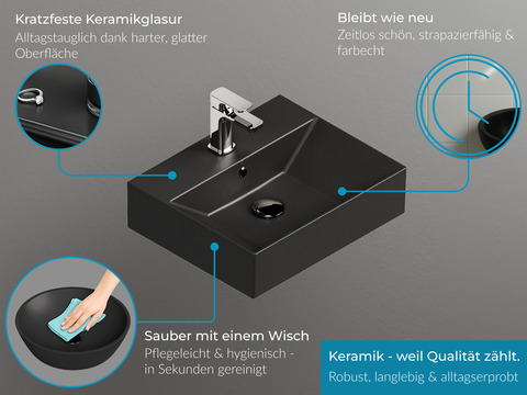 Duo Badmöbel 60, Anthrazit Matt Lackiert, Keramik...