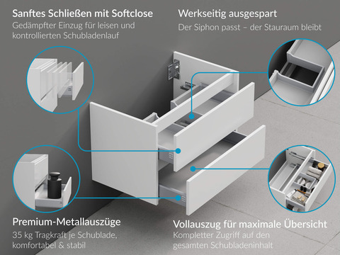 Duo Waschtischunterschrank 100, Weiß Hochglanz